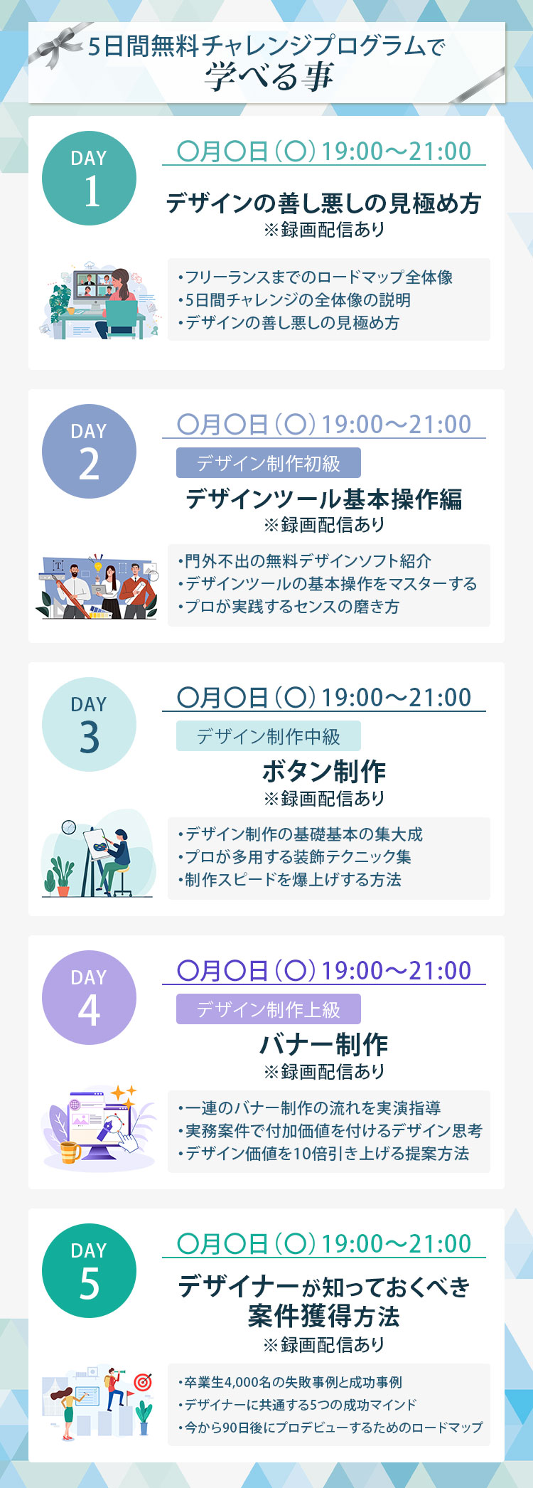 5日間無料チャレンジプログラムで学べる事